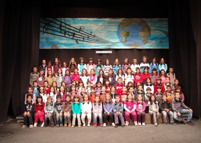 Grupo C_2_r