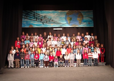 Grupo D_2_r