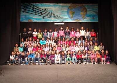 Grupo H_1_r